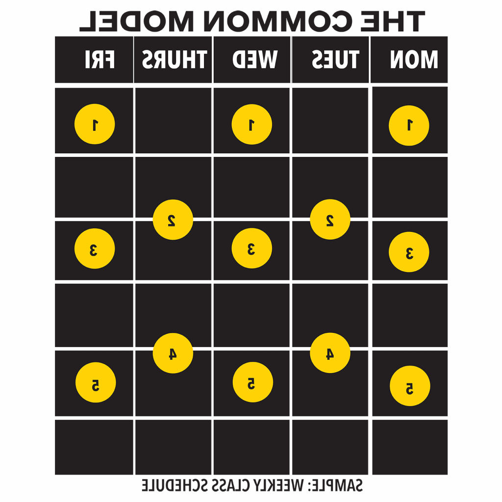 Sample class schedule under the Common Model